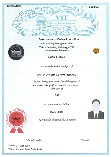 MBA Degree Certificate
